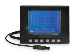 实验室仪器仪表与现代通讯设备的深度融合